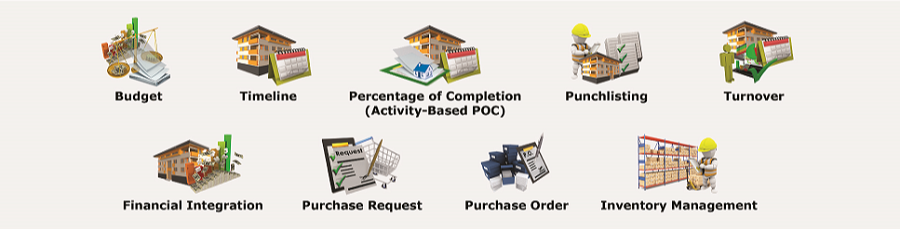 NOAH Project Management Functionalities