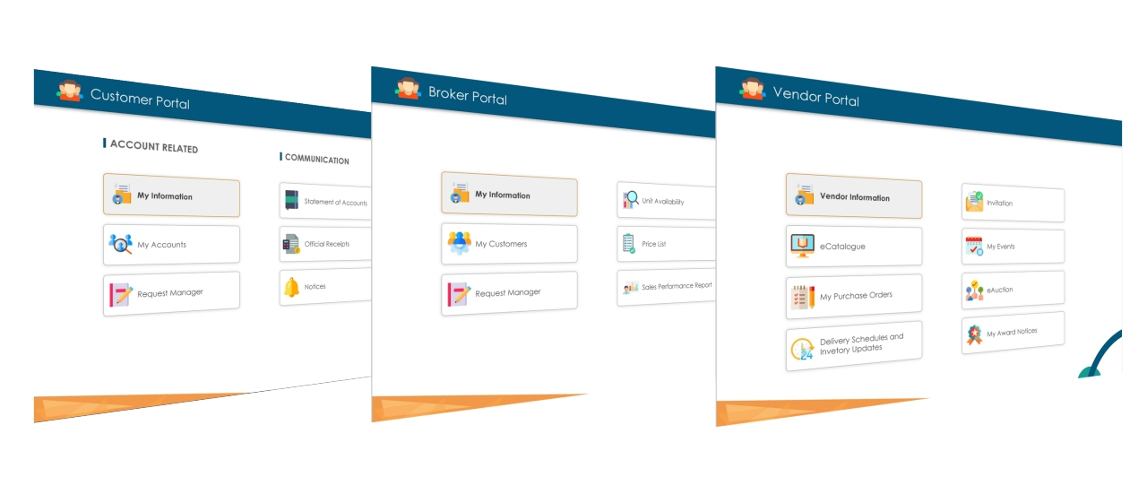 Real Estate Management System